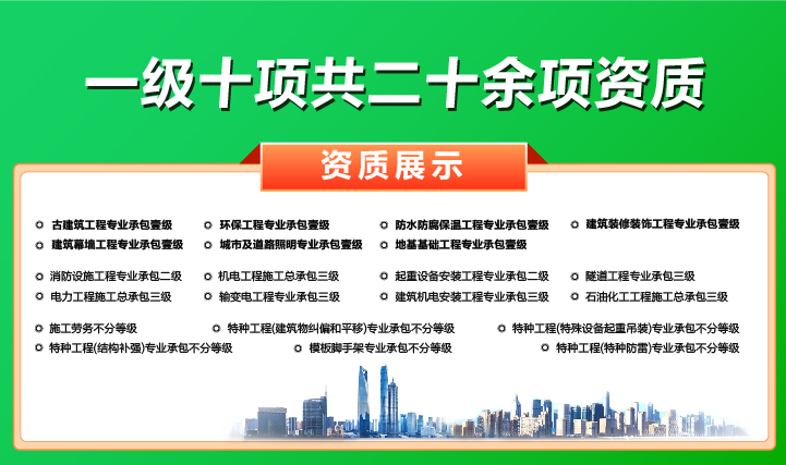 一級(jí)十項(xiàng)共二十余項(xiàng)資質(zhì)